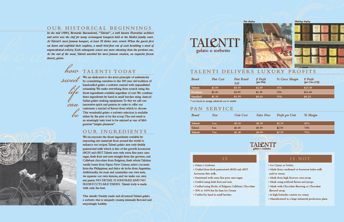 brochure Talenti Gelato sorbetto icecream yographic print Web blue chocolate