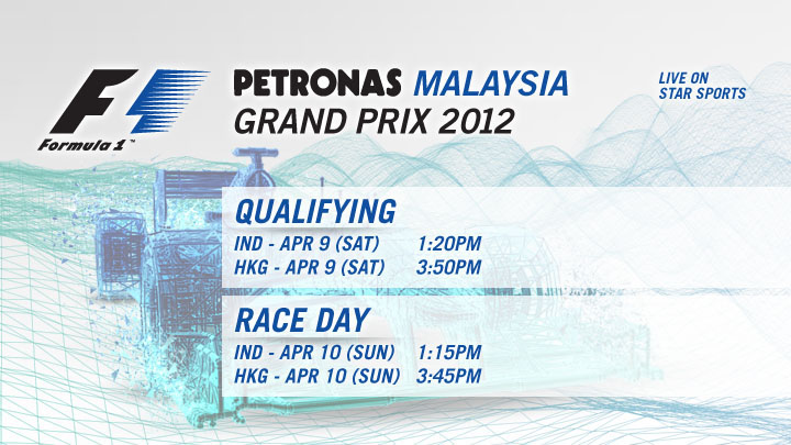 formula one  F1  petronas  Malaysia  grand prix  art direction  digital art  graphic design  Motion Graphics  3d  print  bunting  banner