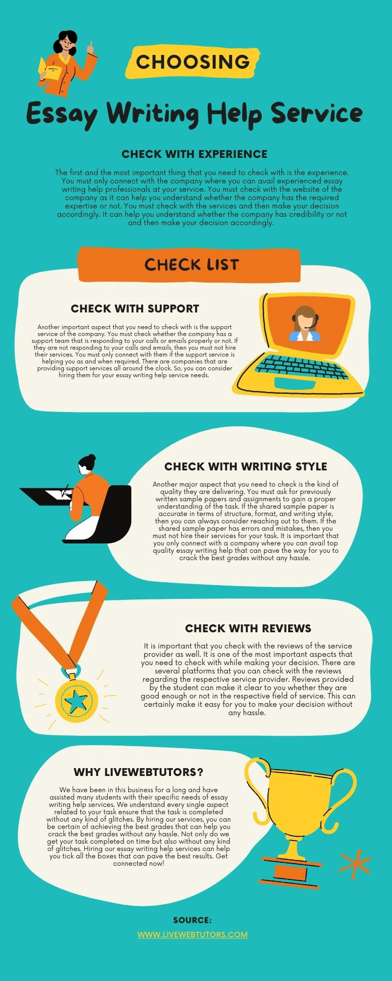 Essay Writing infographics tips