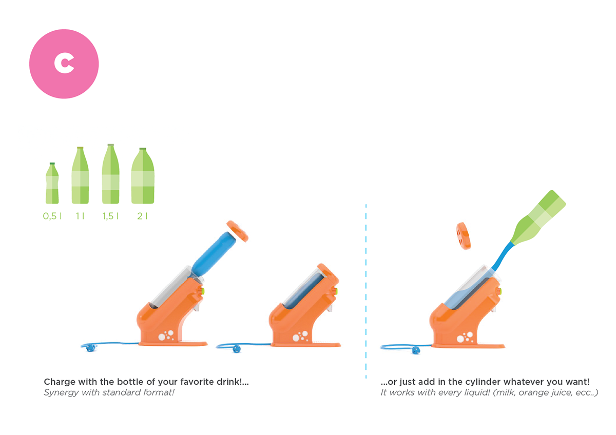 dispenser soda party colorfull concept bottle portfolio CV