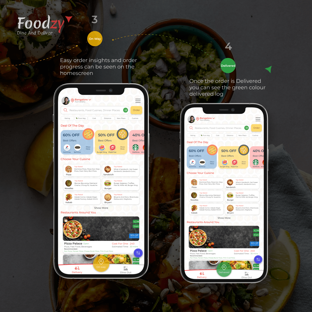 Designerrs Lab Figma fooddeliveryapp UI ui design UserExperience UserInterface ux uxdesign uxui
