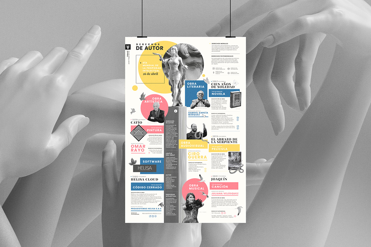 editorial infografia infographic infographics infography information design history