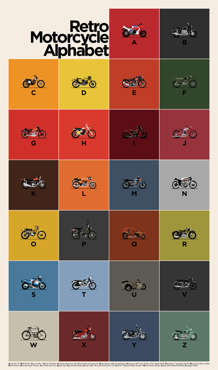 ILLUSTRATION  motorcycle 8bit Retro Sprite grid poster motorbike design