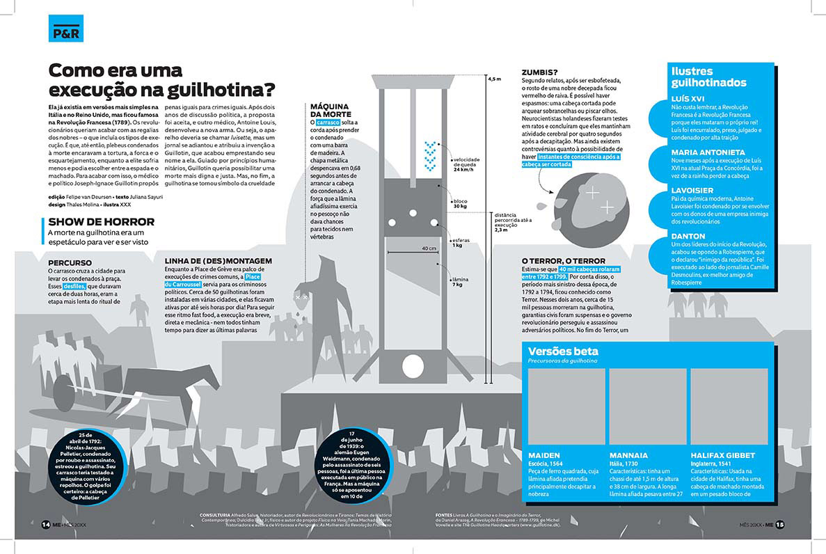 magazine digital art guillotine mundo estranho