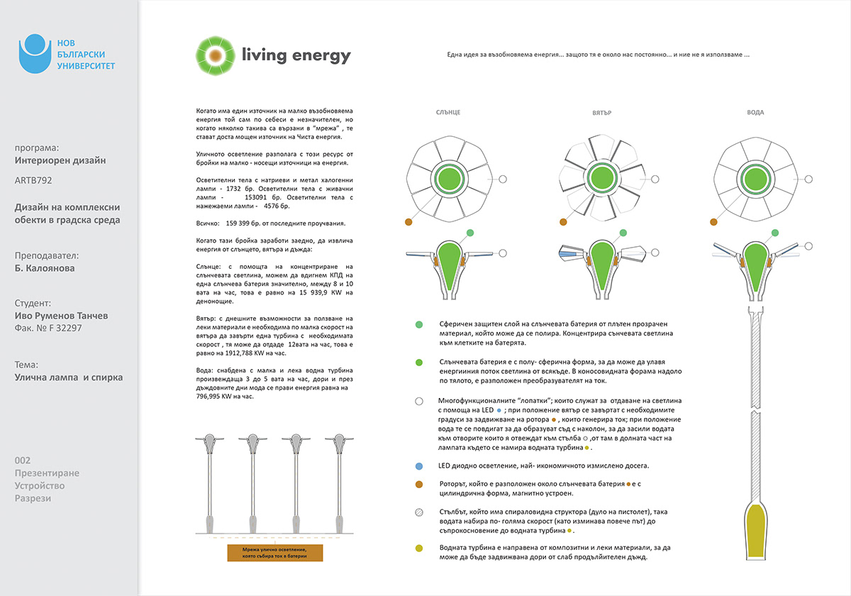 Green Energy  energy  LED  lamp