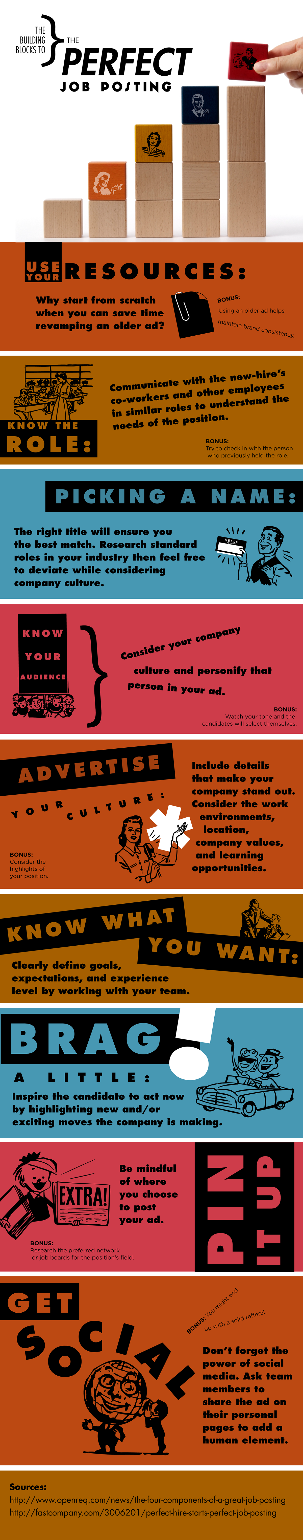job new hire Posting how to infographic timed vintage FUTURISM