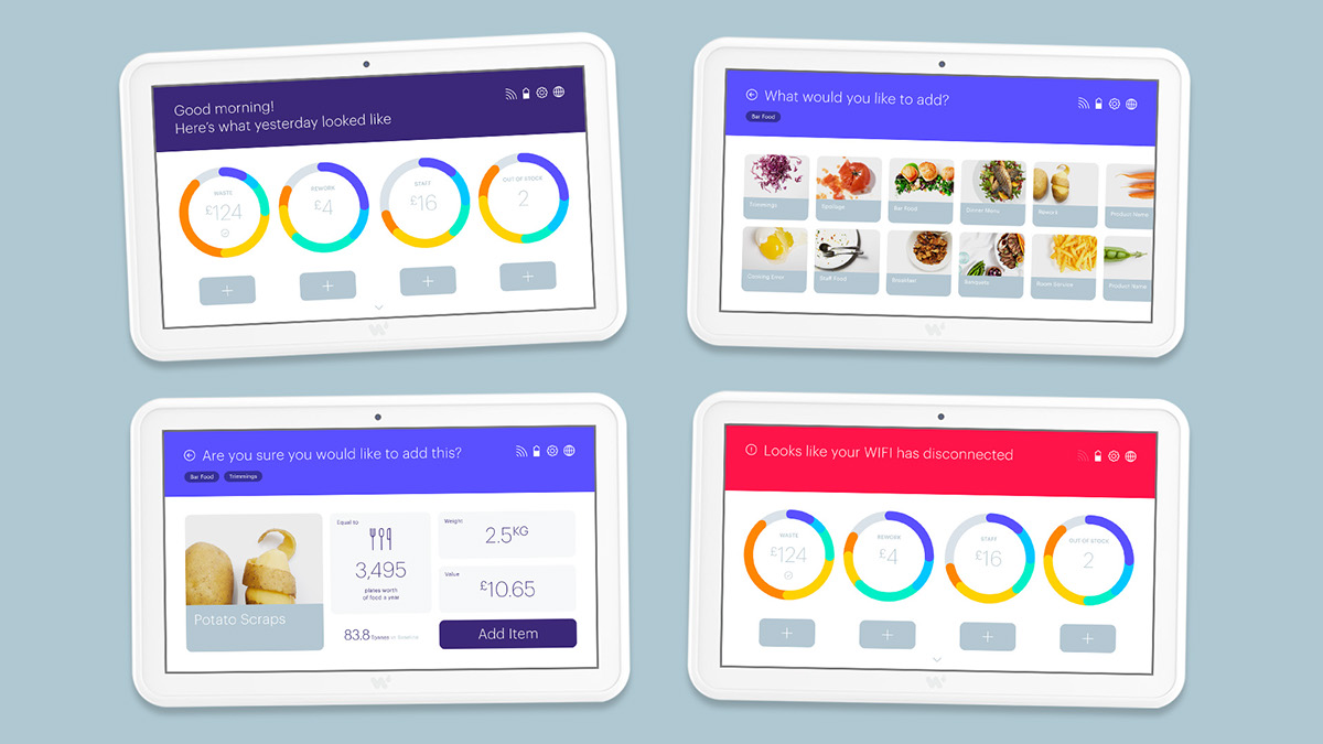 Winnow kitchen Chefs Sustainability Food waste infographics Data Bin IoT Scales
