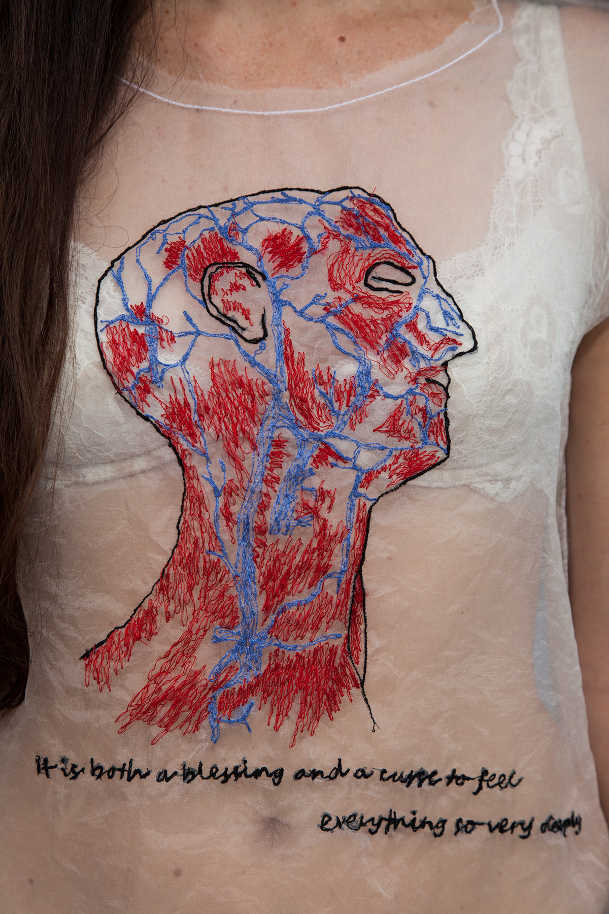 Embroidery anatomy scientific illustration Free motion