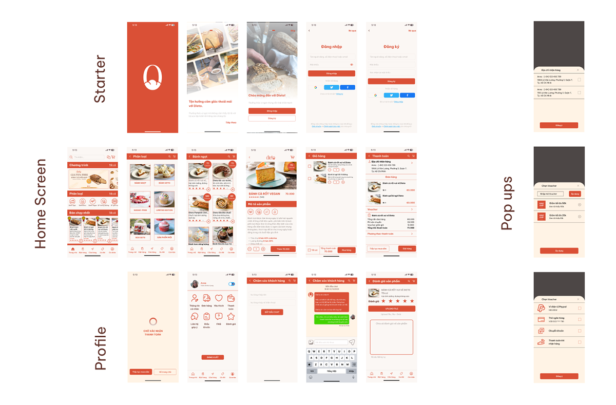 diet keto bakery uxui branding  Mobile app Figma app design dieto dpi