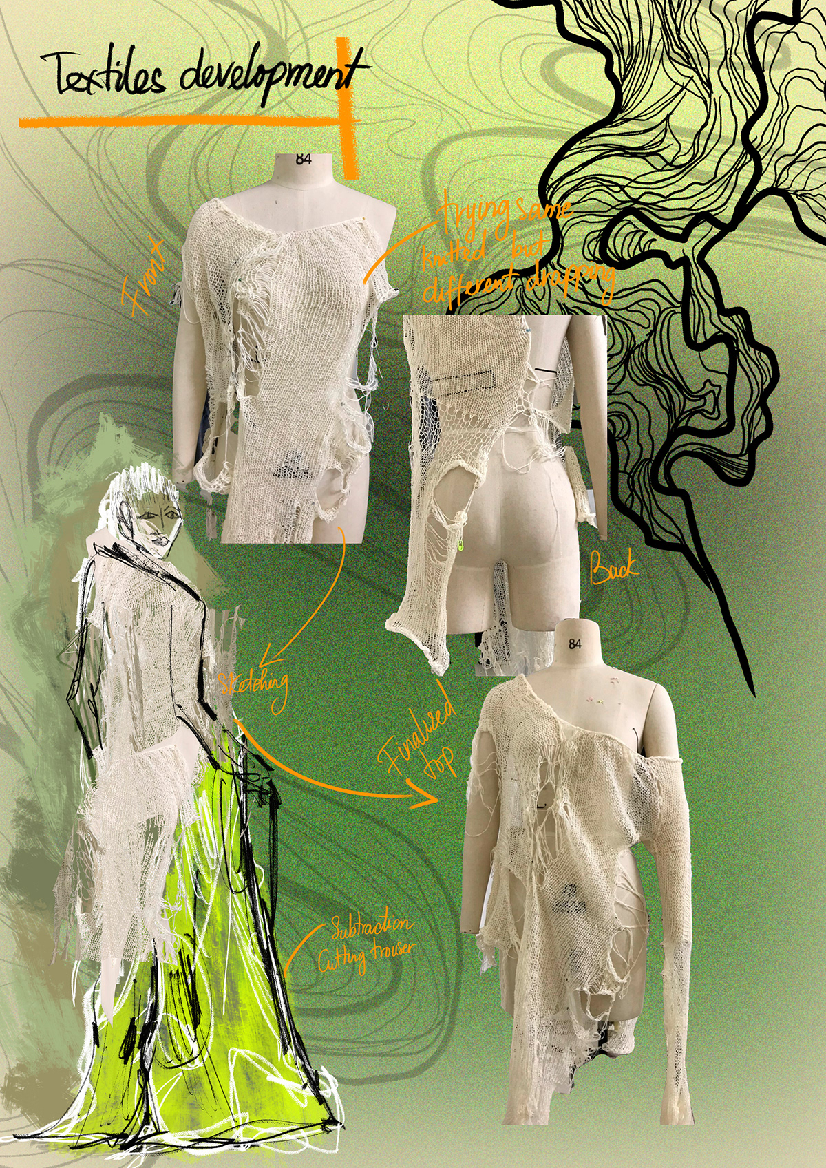 fashion design fashion photography research project textile design 