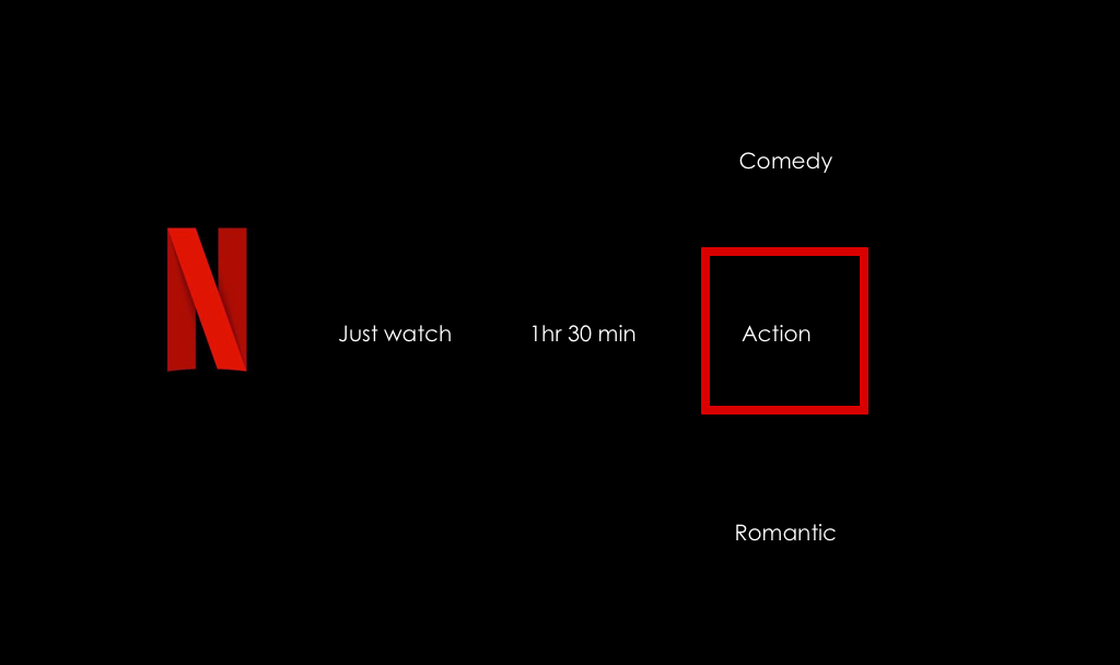netflix redesign redesign Netflix ux UI graphic design  concept user experience user interface product design 