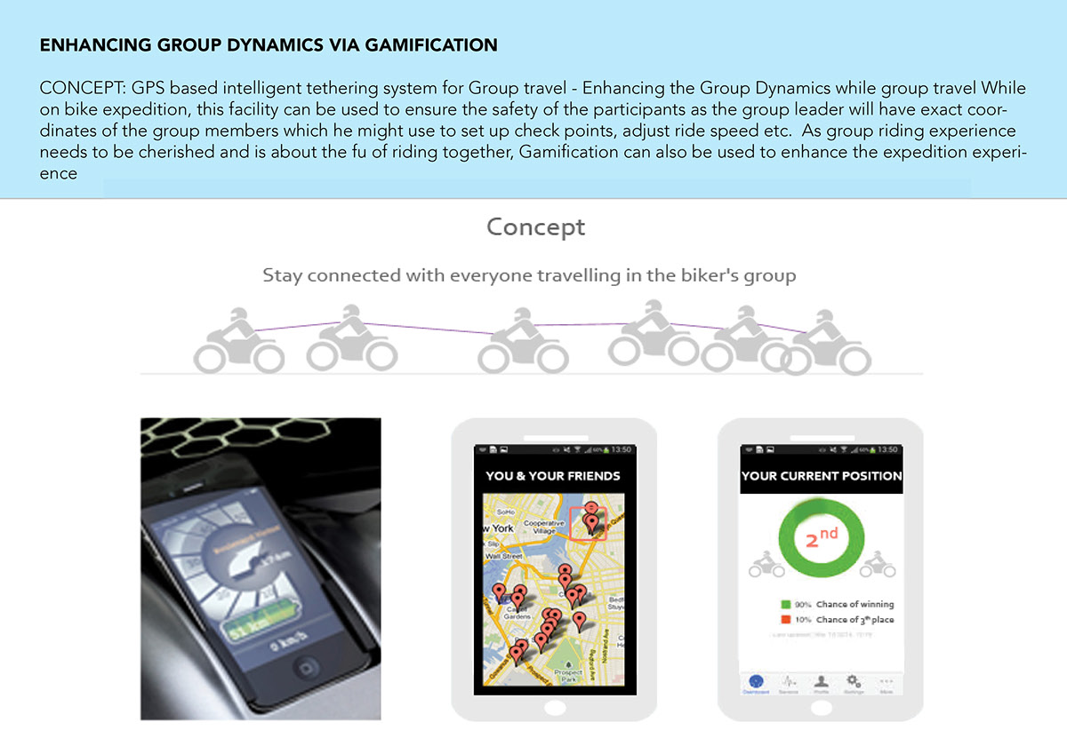 grounded theory User research Social Sciences 2 Wheelers cellphones Affinity Analysis