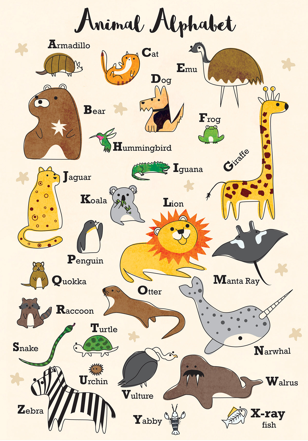 Animal Alphabet Chart for Children on Behance