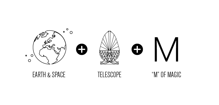 logo Space  Telescope telescopes Magic   Icon