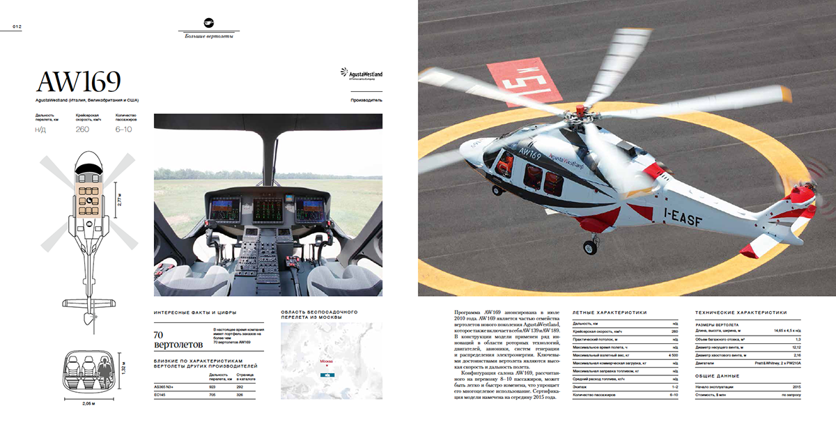 Private Helicopters Guide catalog catalog helicopters Miniature air Icon helicopters brochure Booklet aviation Travel minimal gallery Style modern