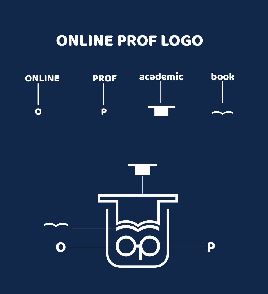 logo learn academy Education brand online prof