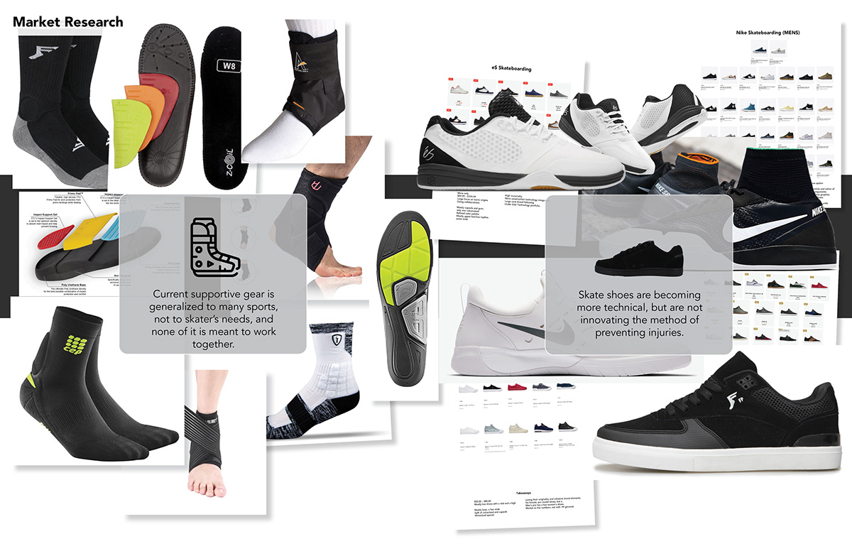 footwear design footwear skateboarding jefferson university Capstone thesis system Injury prevention Sustainability
