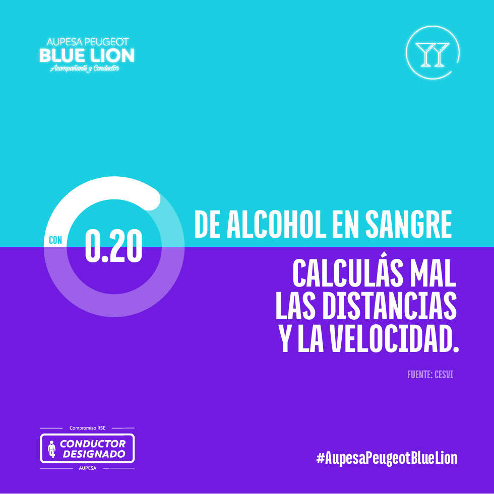 blue lion cero alcohol concientización dont drink and drive kanter lovertising maximiliano kanter PEUGEOT peugeot argentina rse
