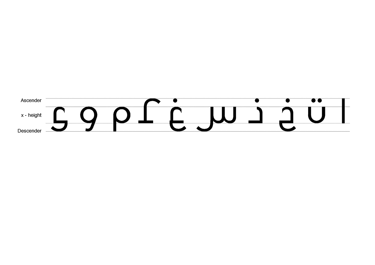 arabicfont fontdesign Arabictypography universityproject ArabicTypeDesign ArabicFontDesign