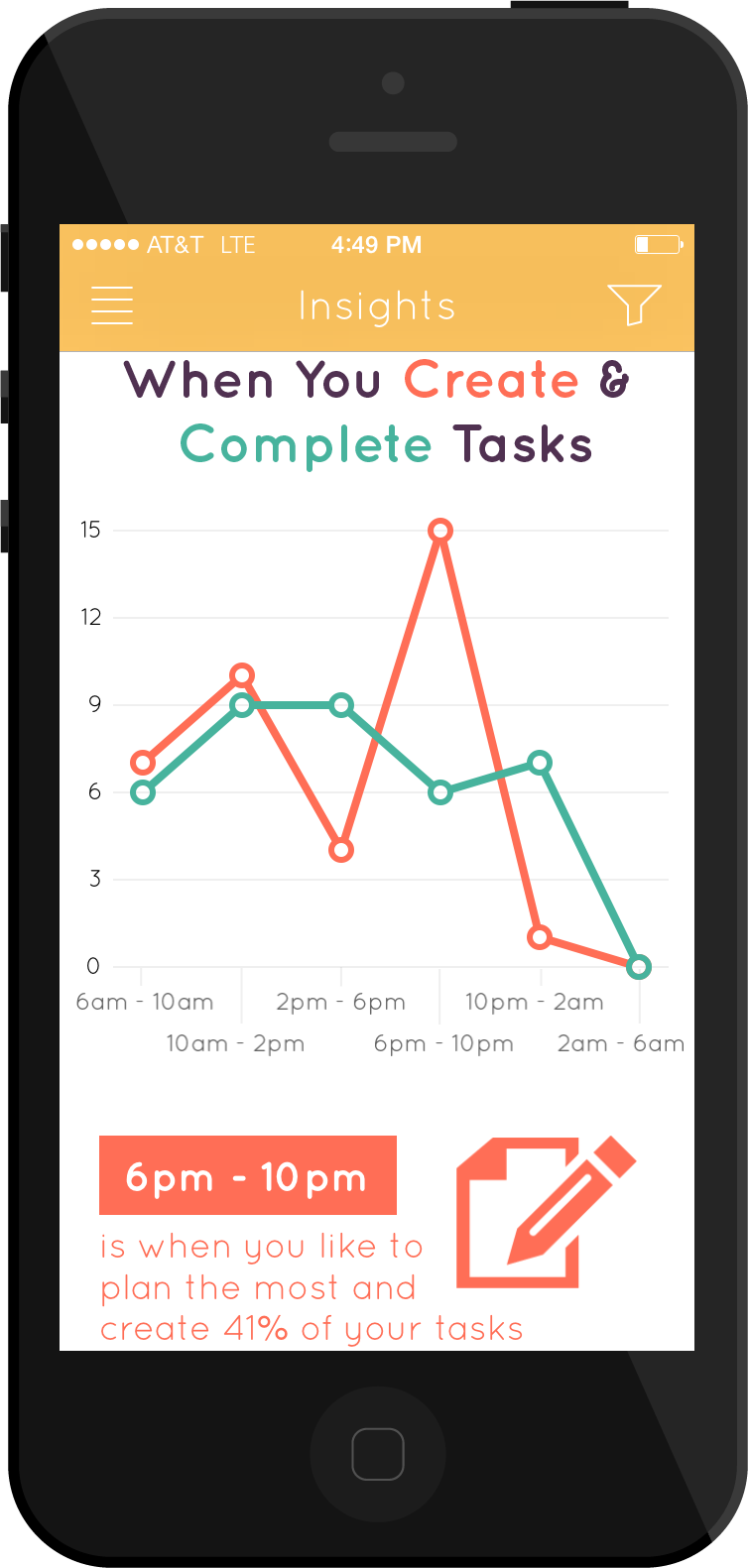 tasks ios ios7 iphone app
