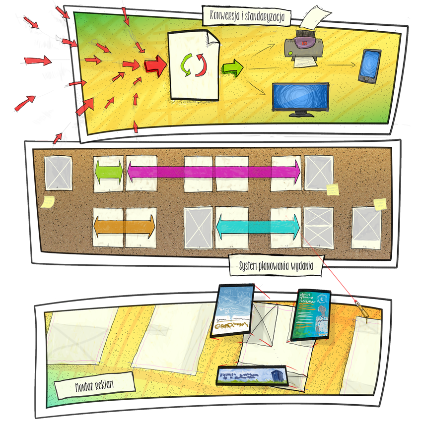 publisher puzzleflow Infosystems comic frames conferrence