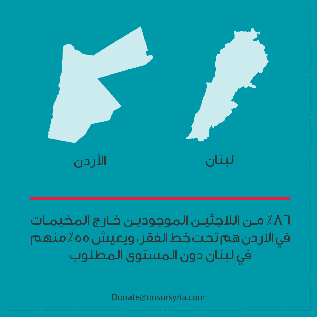 Syria infographic info syrian Arab revolution