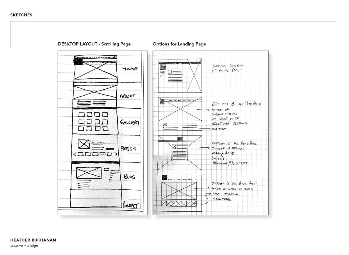 wireframes Mobile first Sitemap style tile