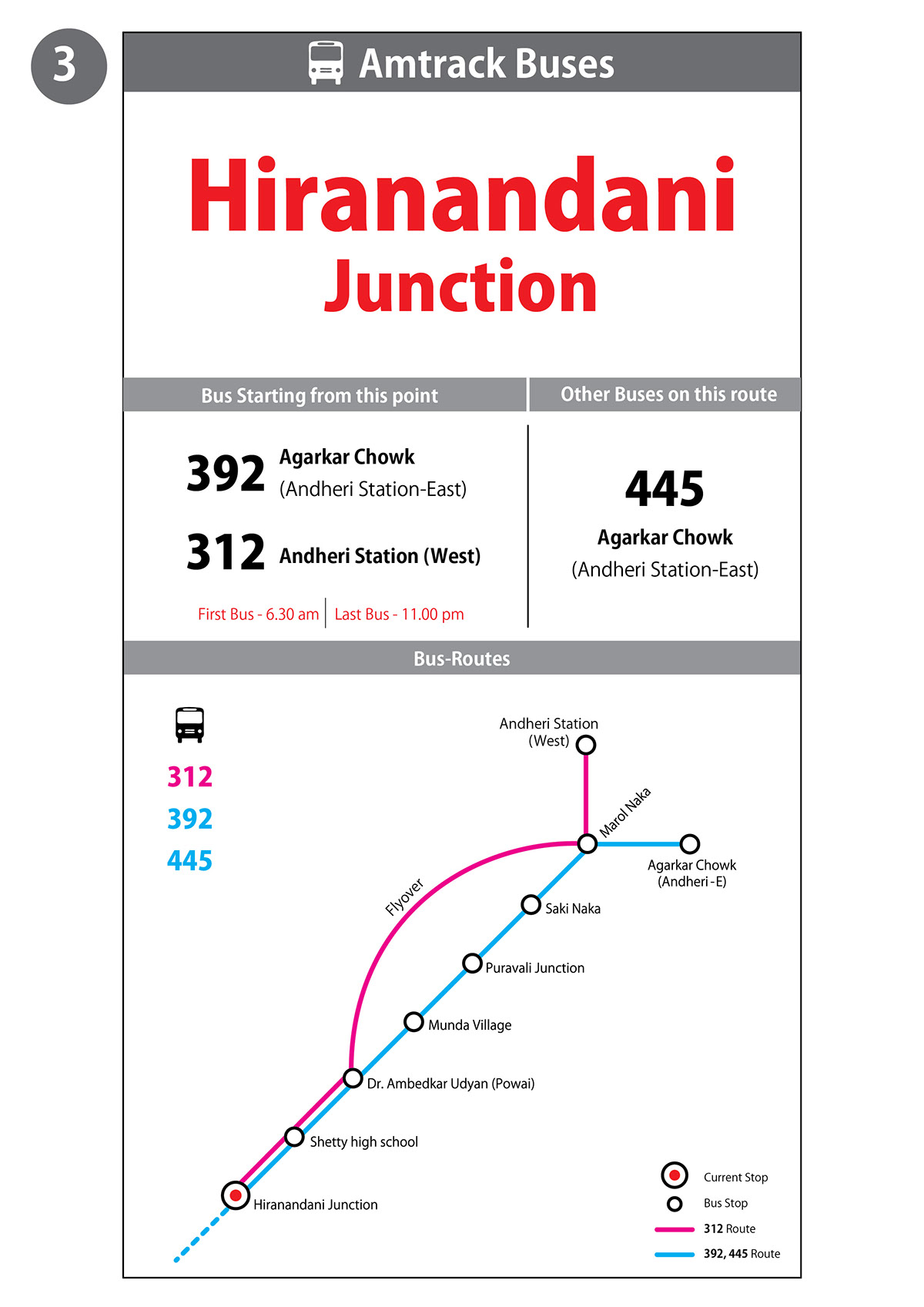 Bus-routes info graphics College work