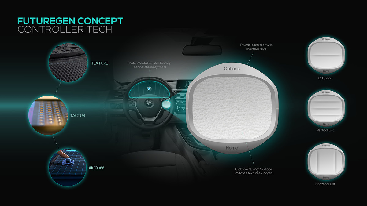 BMW IDrive user interface Car Interior wireframes