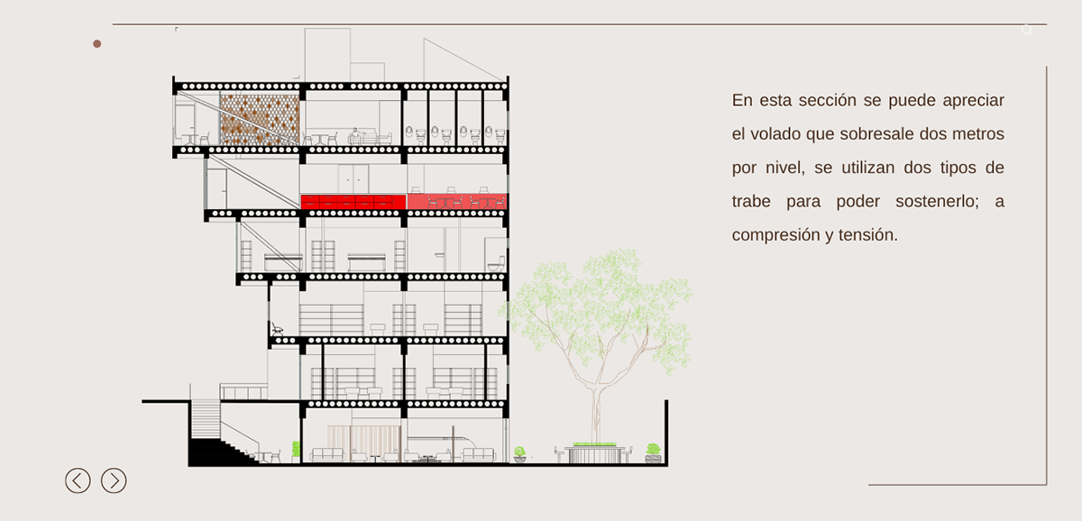 arquitectura EAAD ARQUITECTURA RMX IN SITE in site ad2021 Tecnológico de Monterrey