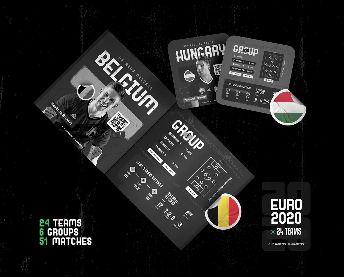 england euro EURO 2020 football germany infographic soccer card design coaster EU