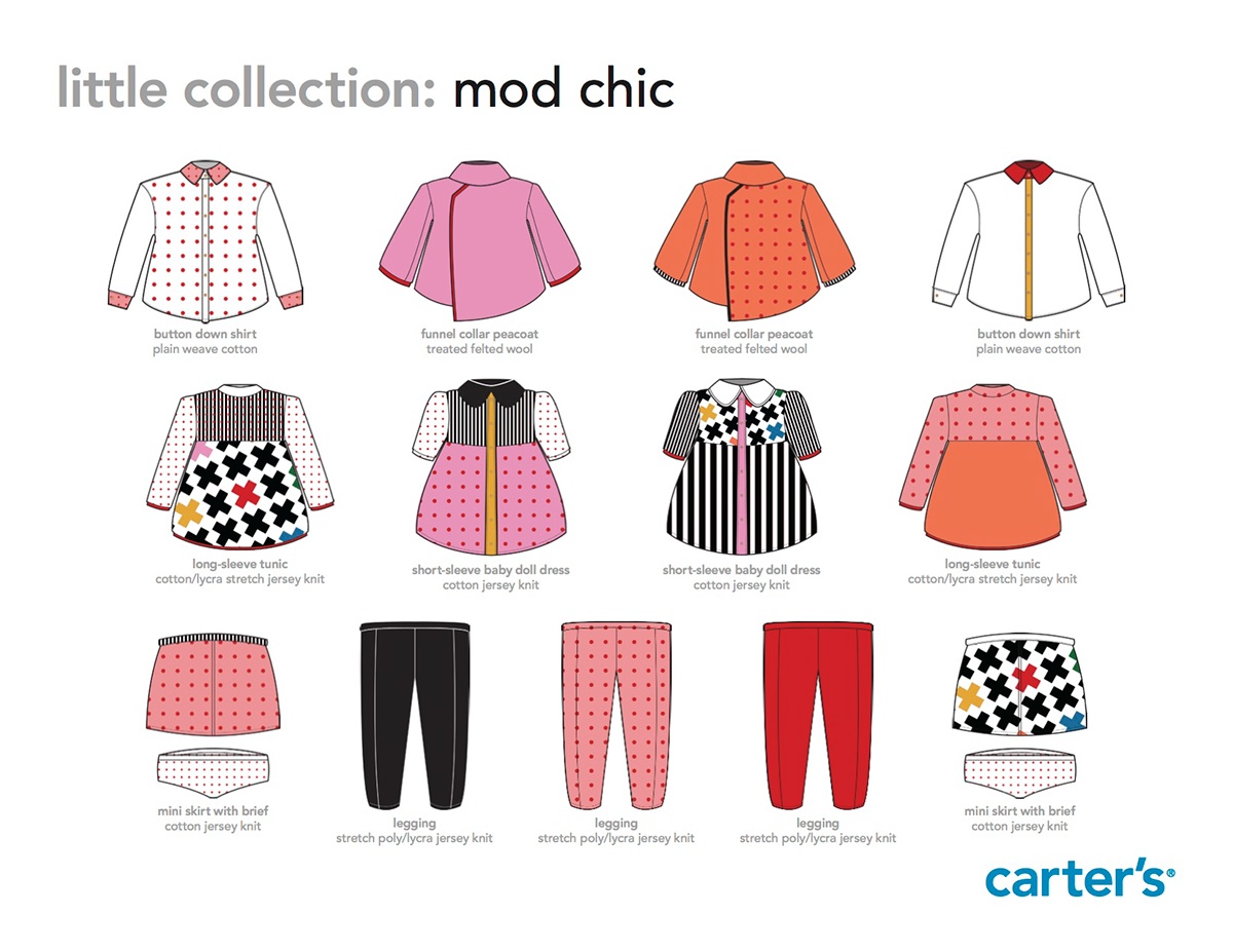 computer aided design Line sheet inspiration fashion design Apparel Design childenswear