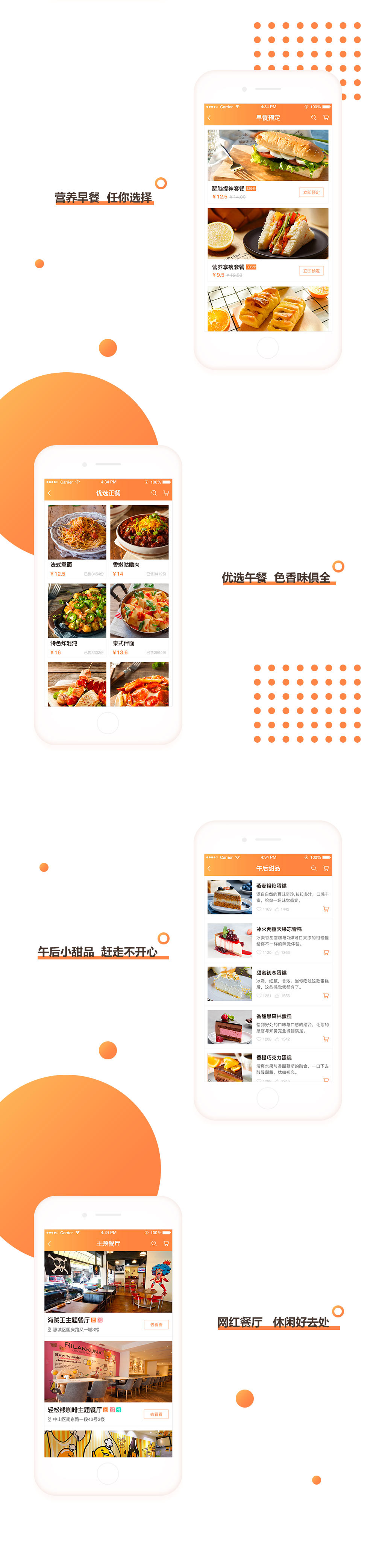 Food  app