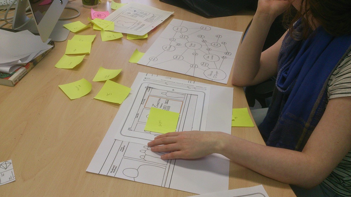 app Prototyping user testing paper mock-ups