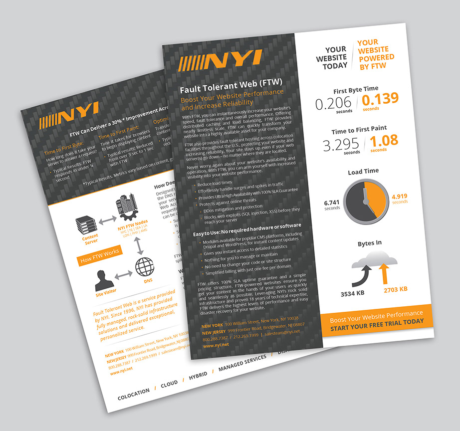 NYI New York Internet marketing   Collateral datasheet print design telecommunications colocation fault tolerant web infographic icons