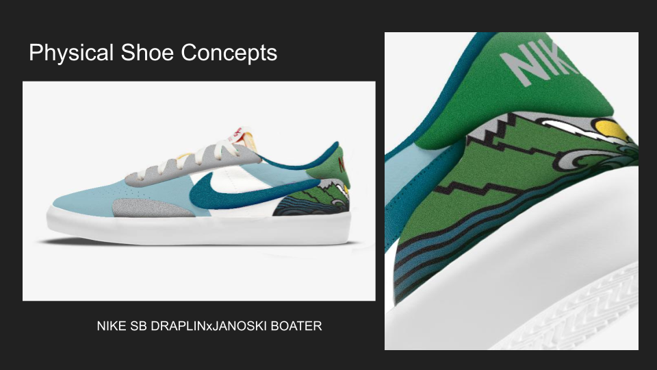 aaron draplin ILLUSTRATION  Nike NikeSB shoes shoes design skateboarding sneakers streetwear typography  