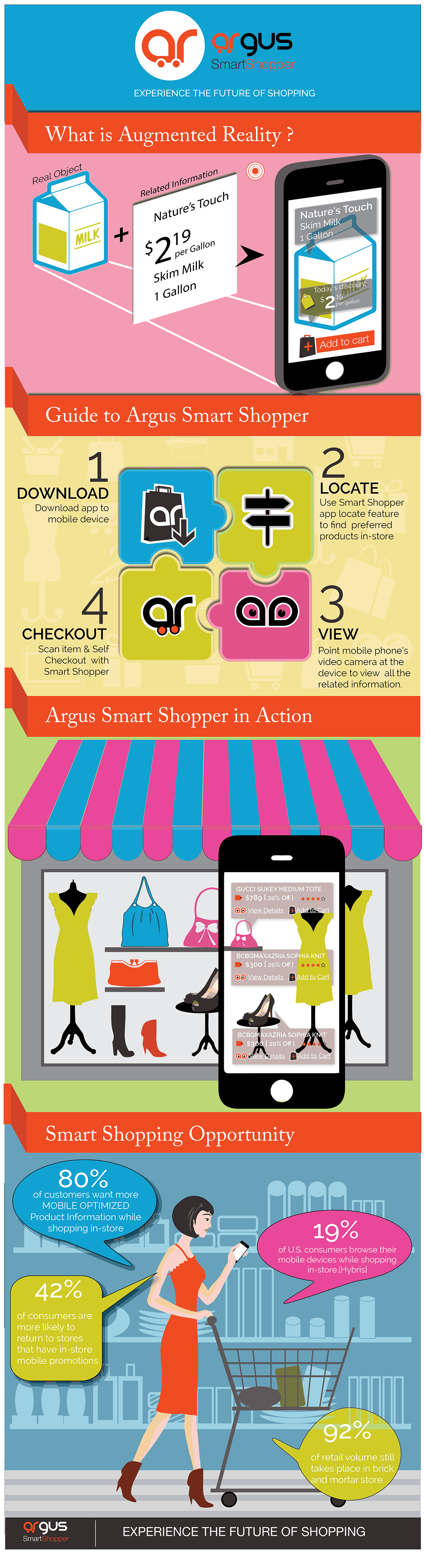 augmented reality Shopping mobile app Retail Experience Interface infographic Identity Design logo ios