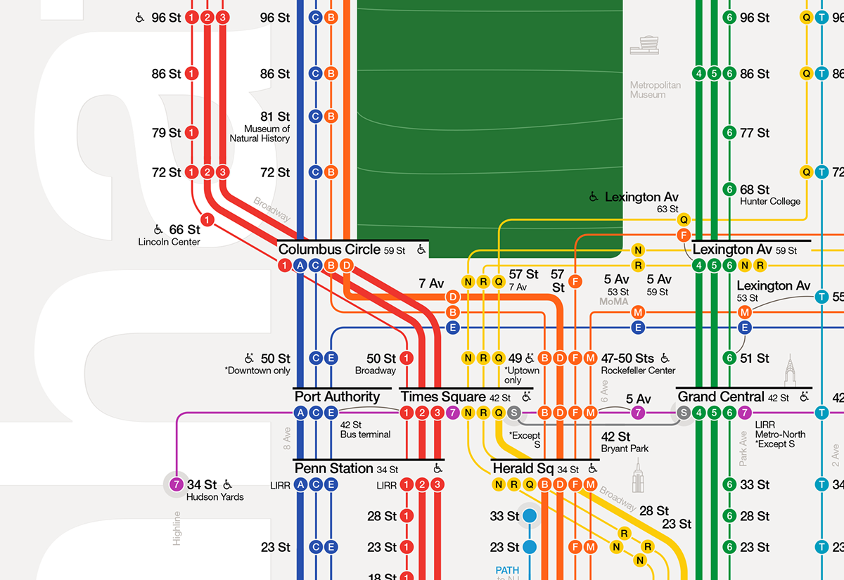 subway New York nyc map