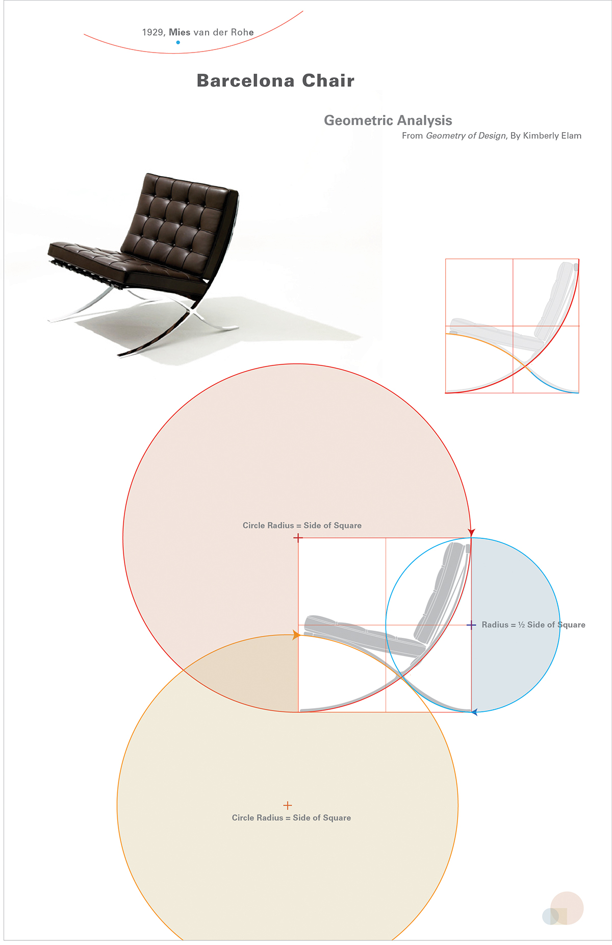 industrial design  chair design graphic design  mies van der rohe  architecture classic chair interior design  Geometry of Design Kimberly Elam
