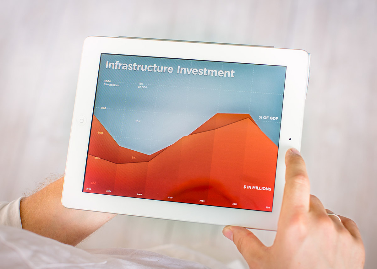 iPad ios presentation infographics graph chart diagram stats gradient finance history kant