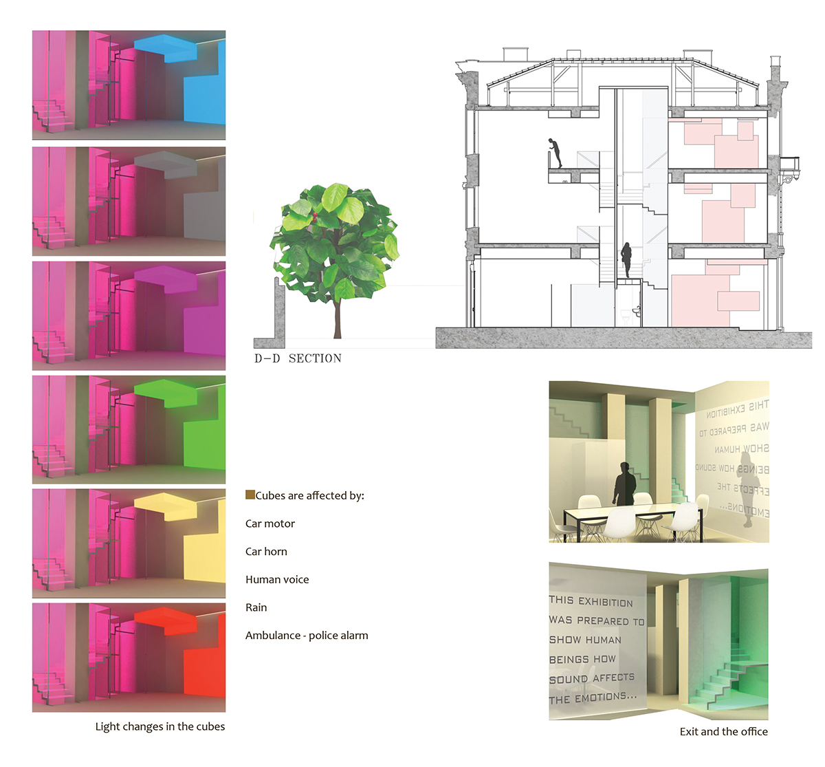 Interior Architecture School Works