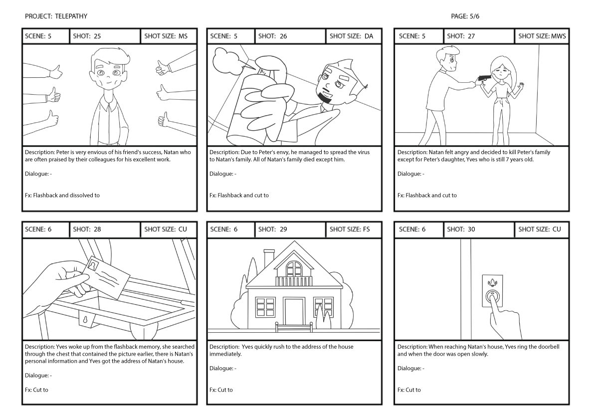 2D Animation screenplay storyboard