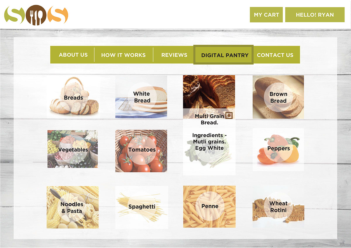 Food  Home chefs send recipes Customise food