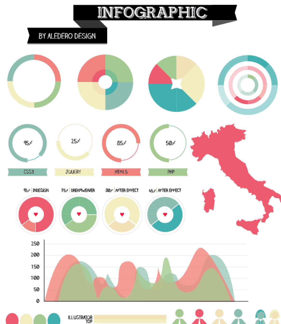 freebies infographic resources Webdesign graphic barchart piechart pictogram