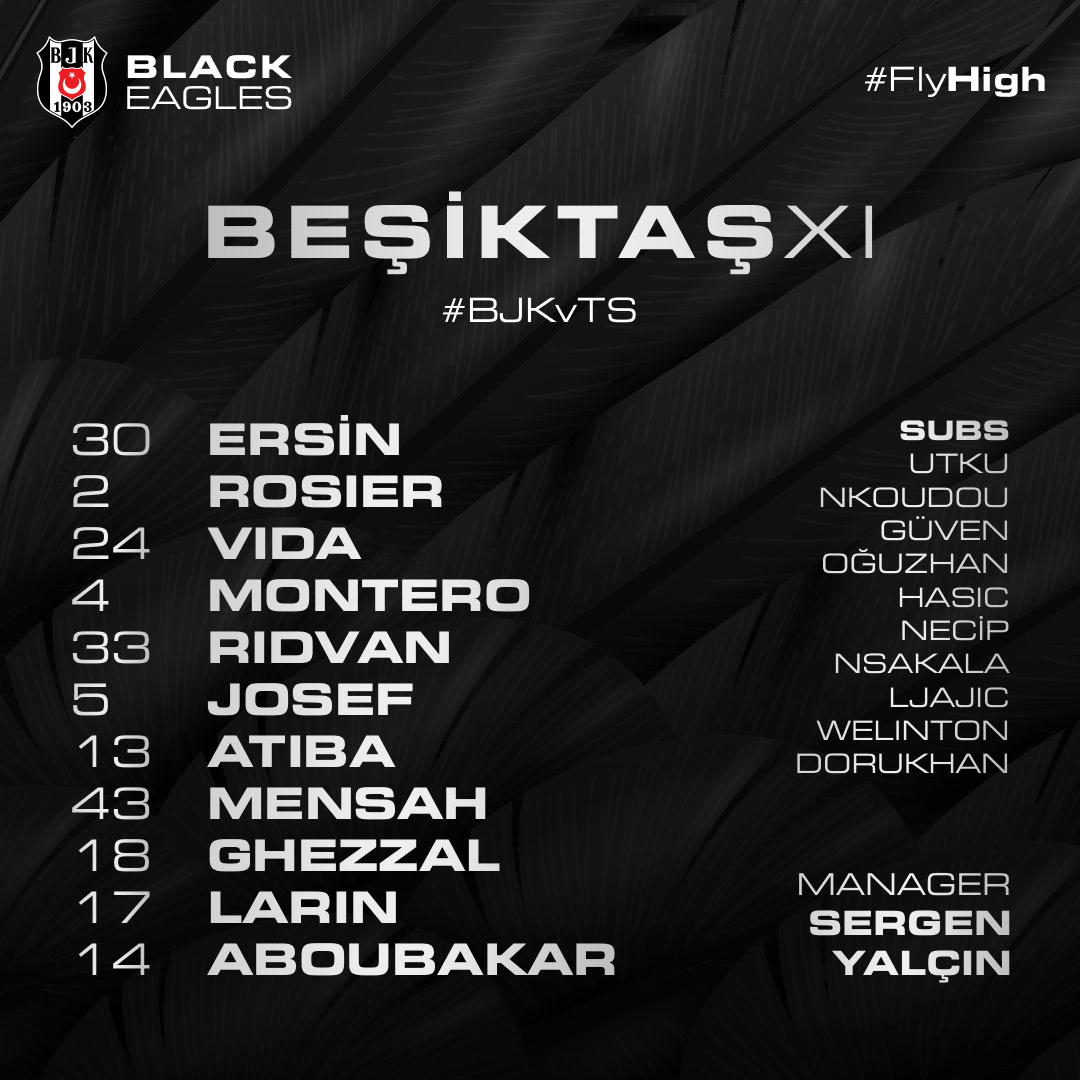 2020/21 - Social Media  Beşiktaş JK Global #FlyHigh on Behance