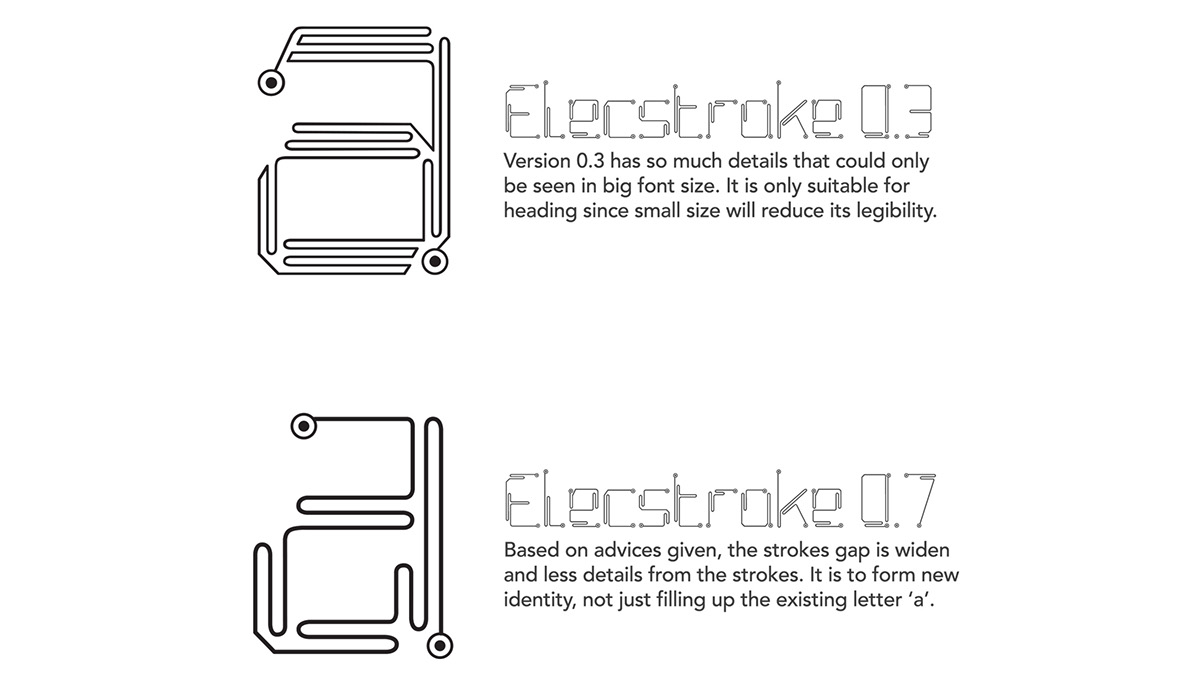 Typeface font Free font electric stroke elecstroke motherboard circuit