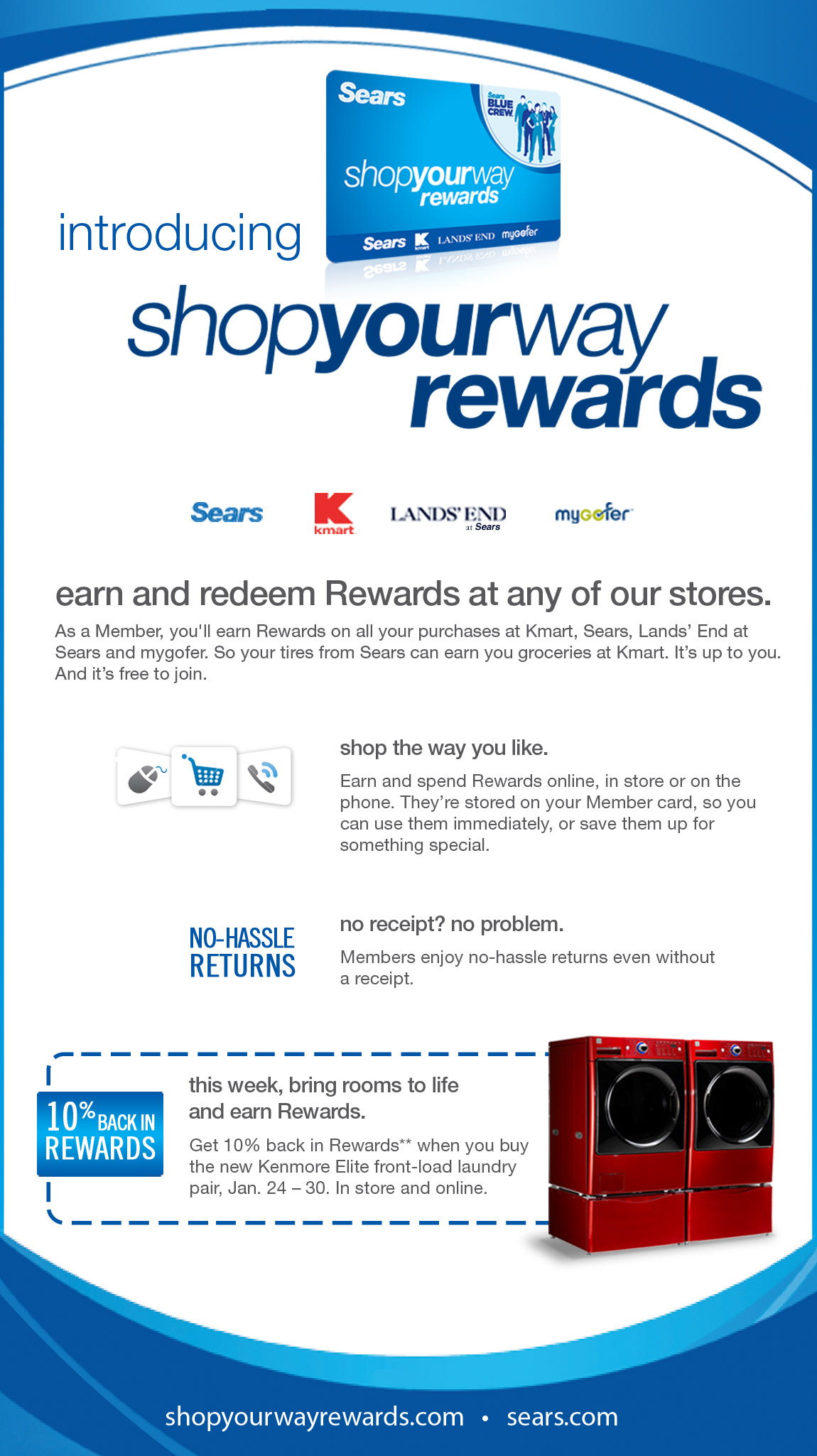 Sears Kmart Email rewards program marketing   rewards marketing