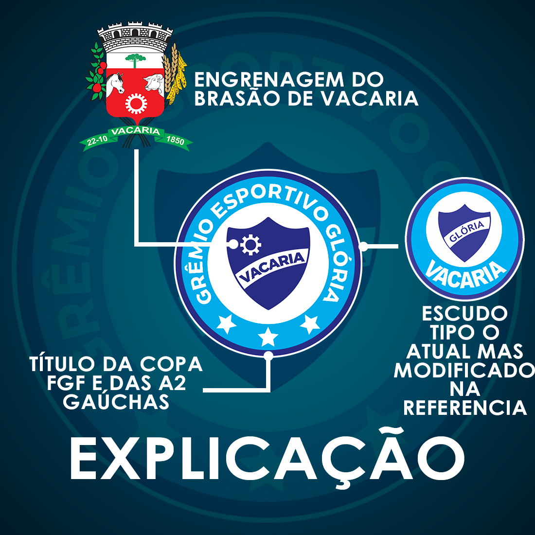 photoshop redesign escudo Gloria design gráfico futebol football soccer Rio Grande do Sul vacaria 