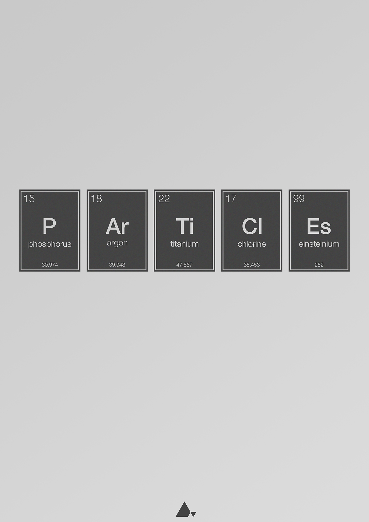 art periodic table elements atom print minimal science