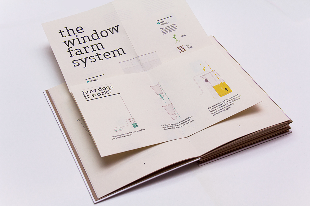 window farms information design infographics book print Urban Agriculture urban farming binding saddle sewn Hand Bound Graphs illustrations vectors icons